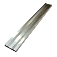 Adjustable Belt Runner - Dist AV #5.1